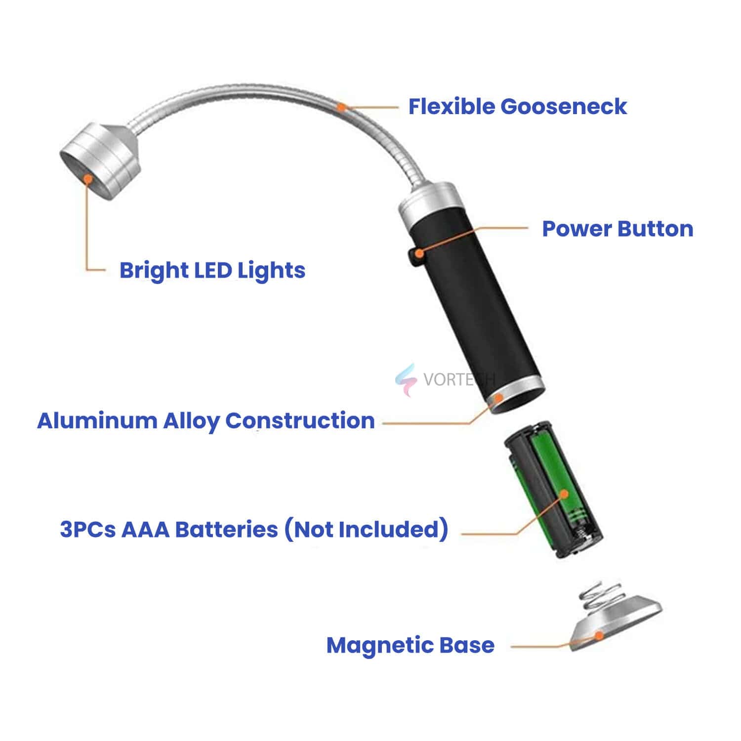 FireGlow Magnetic BBQ Grill Light