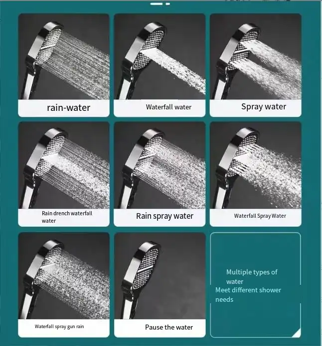 HydroLuxy High-Pressure Shower Head