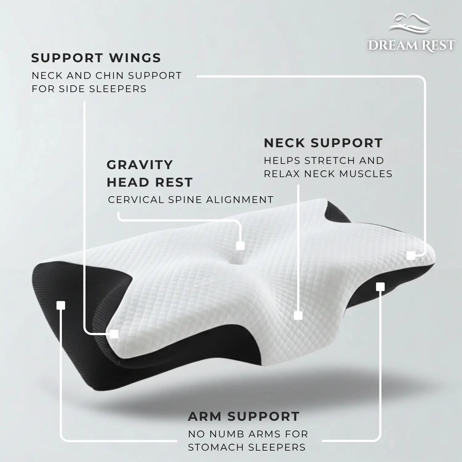 Dream Rest pillow with labeled features on a light gray background