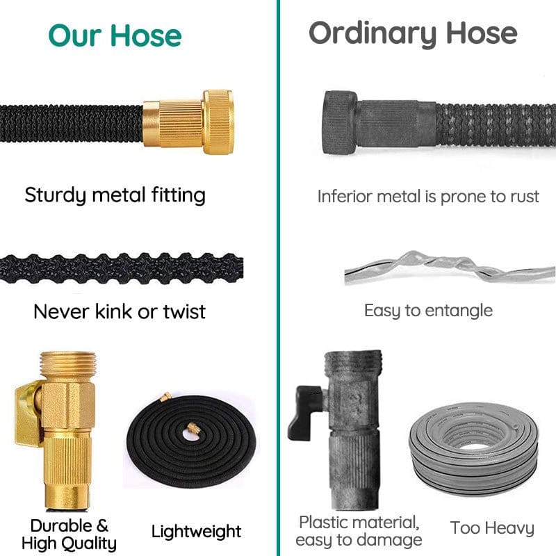 AquaFlex Pro 100FT Expandable Garden Water Hose