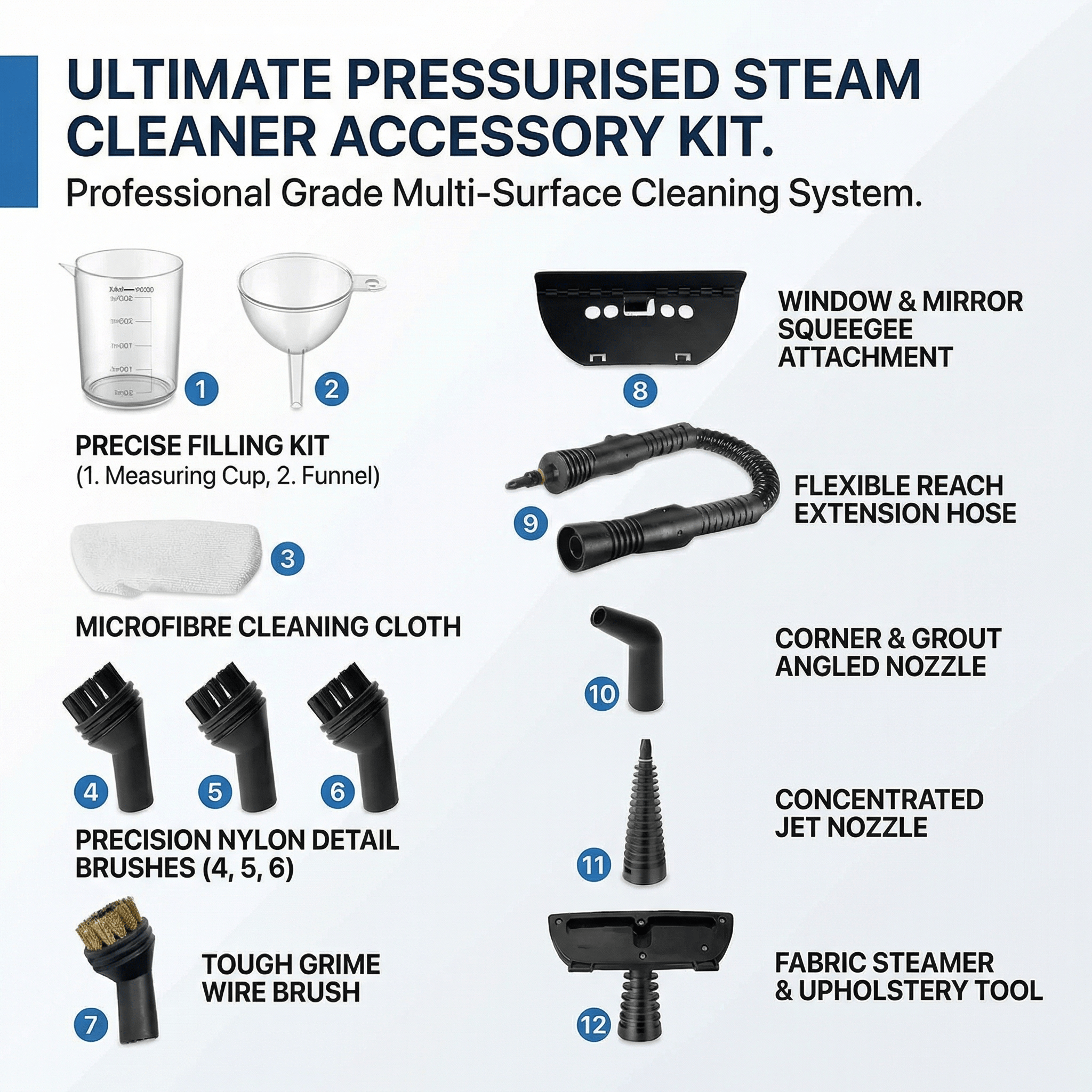 SteamPro - Handheld Multi-Surface Steam Cleaner for Deep Cleaning