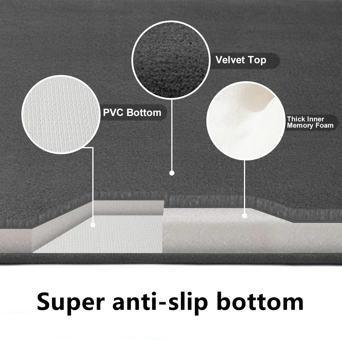 Super Absorbent Anti Slip Bathroom Mat