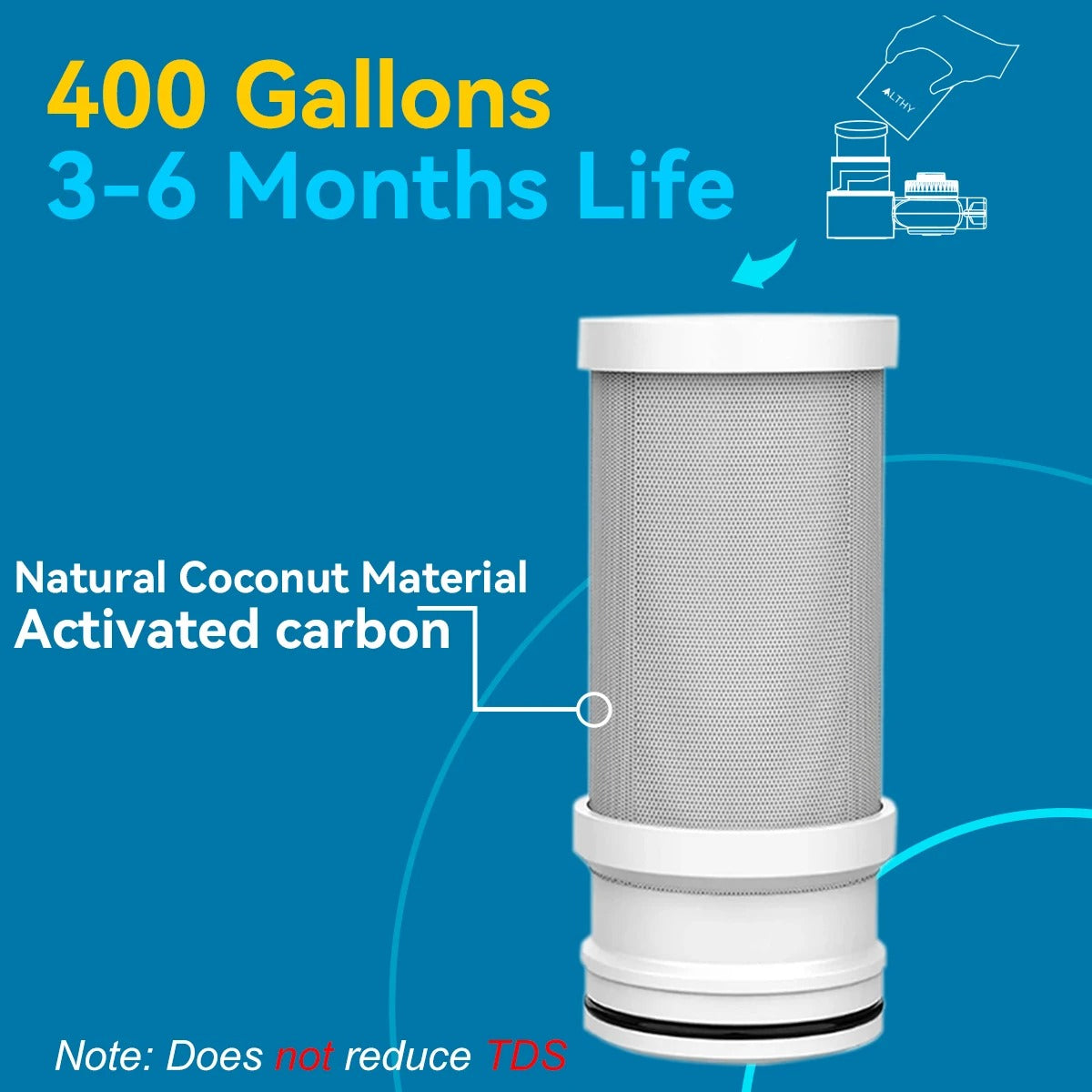 PureFlow Faucet Water Filter System