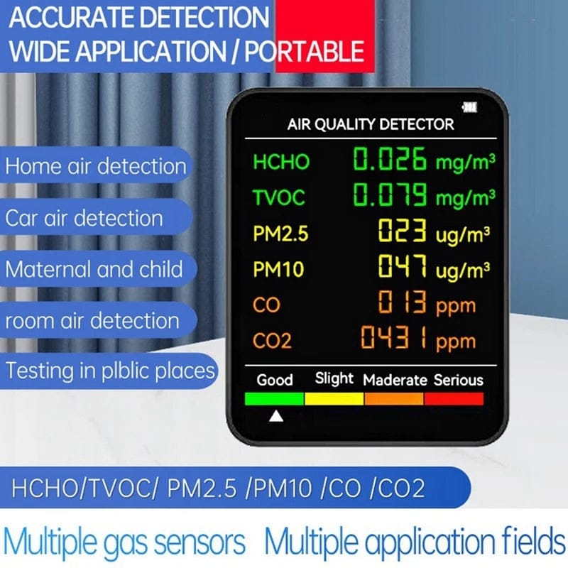 6-in-1 Air Quality Monitor for CO₂, CO, HCHO, TVOC Detection