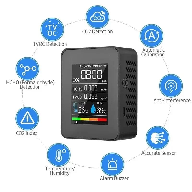 5-in-1 Digital Air Quality Monitor with CO₂ and TVOC Sensor