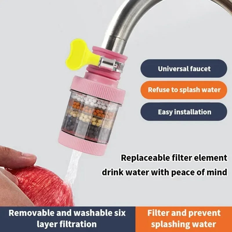 PureFlow Kitchen Faucet Filter