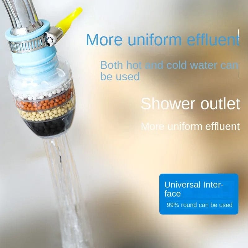 6-Layer Tap Water Filter