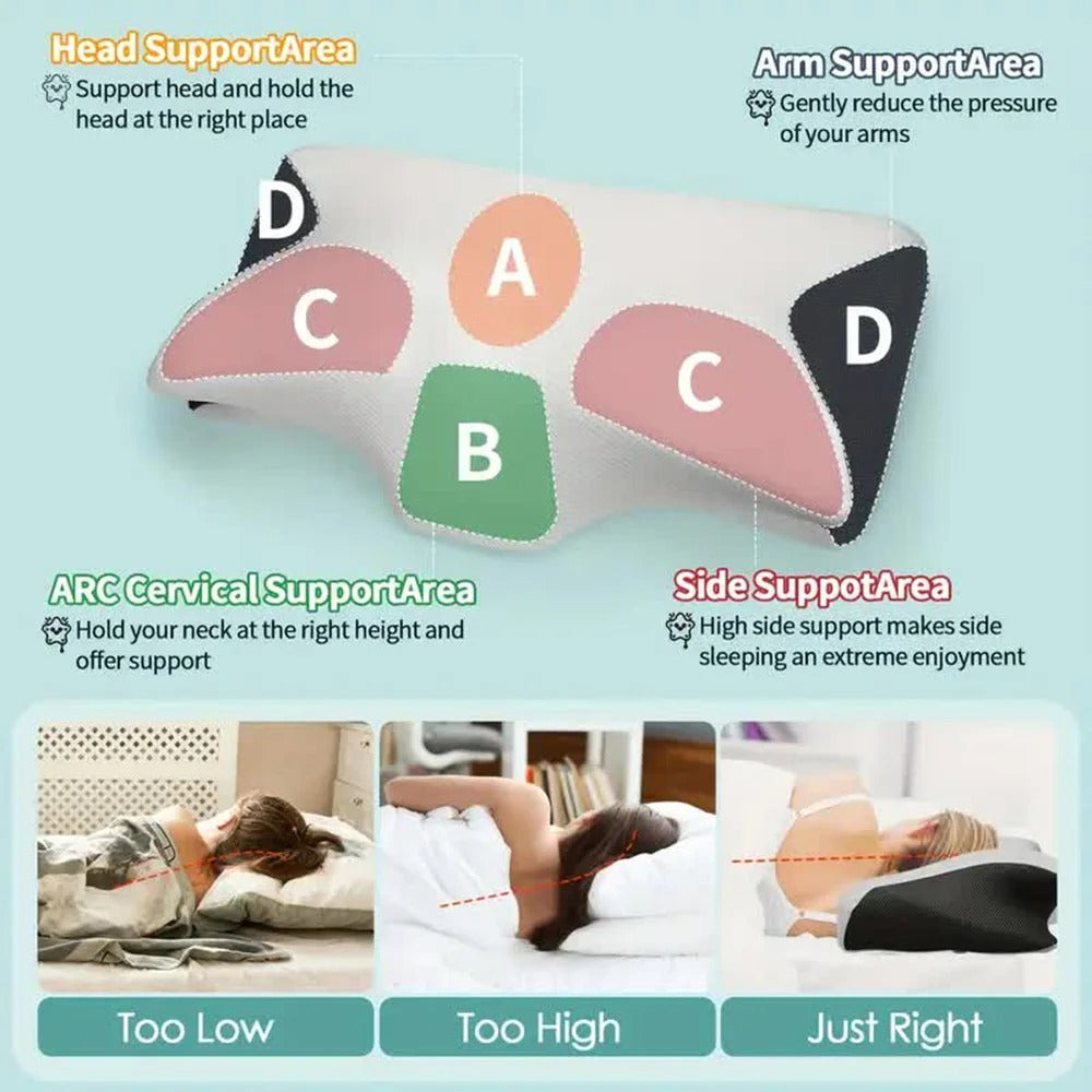 Butterfly Neck Support Memory Pillow