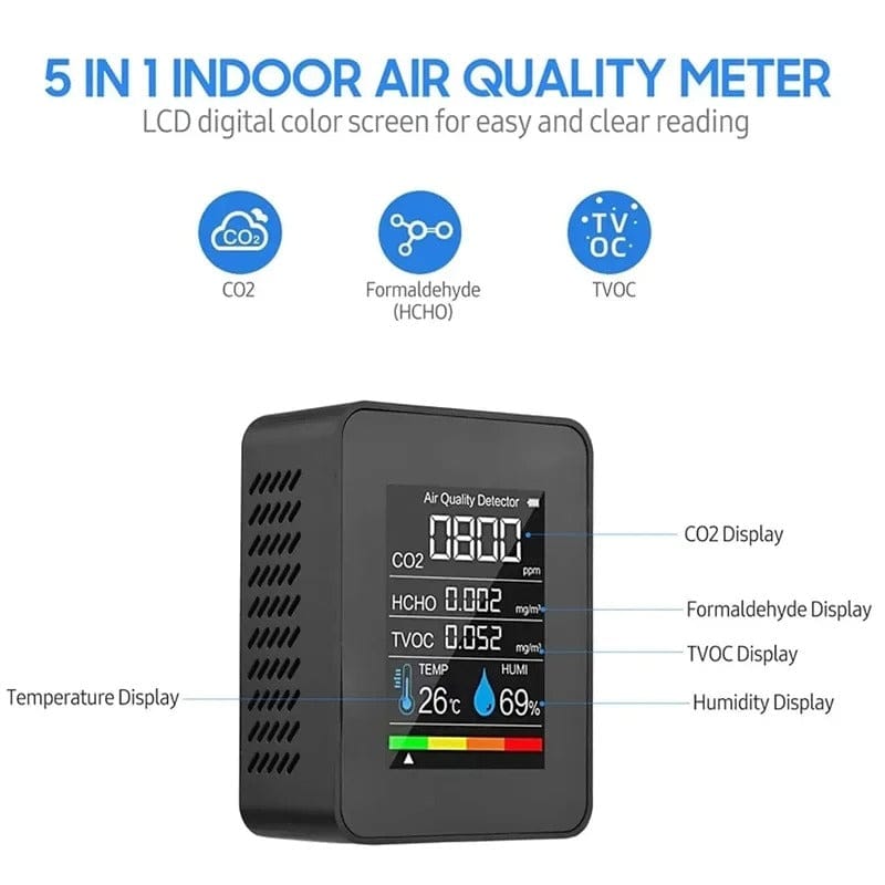 5-in-1 Digital Air Quality Monitor with CO₂ and TVOC Sensor