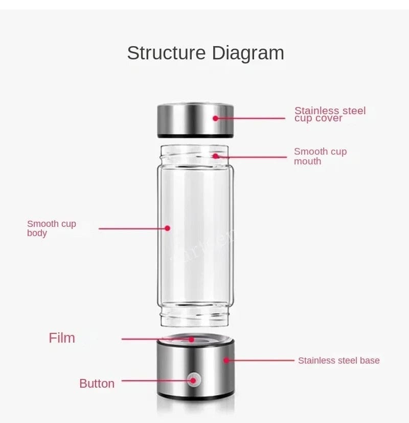 Portable Hydrogen Water Generator Bottle with USB Ionizer Filter