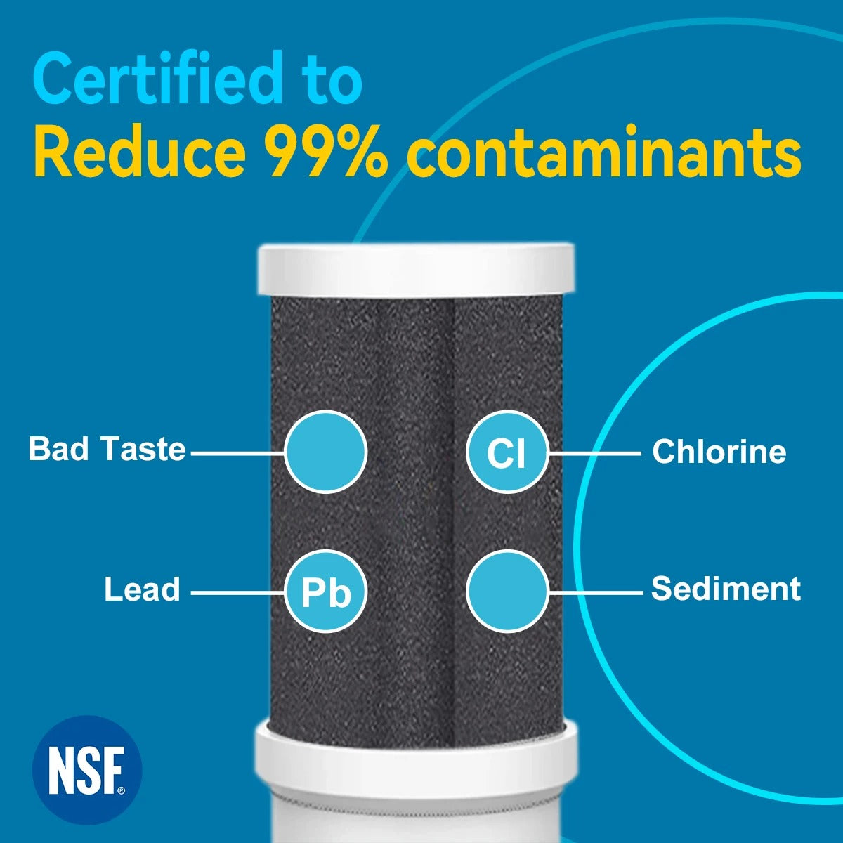 PureFlow Faucet Water Filter System