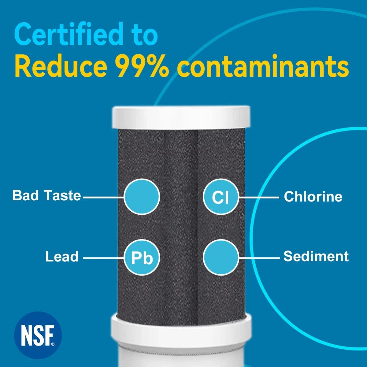 PureFlow Faucet Water Filter System
