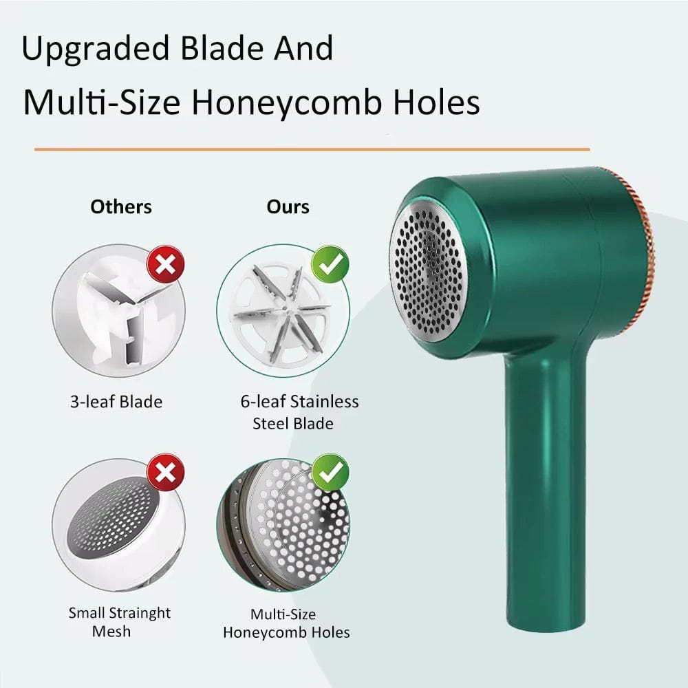 Electric Lint Remover & Fabric Shaver