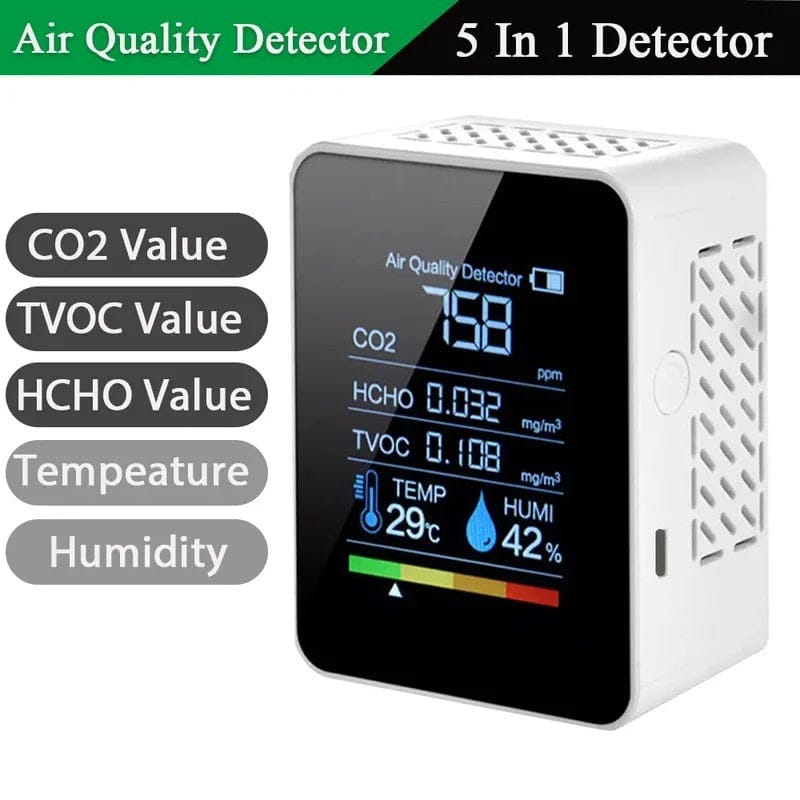 5-in-1 Digital Air Quality Monitor with CO₂ and TVOC Sensor