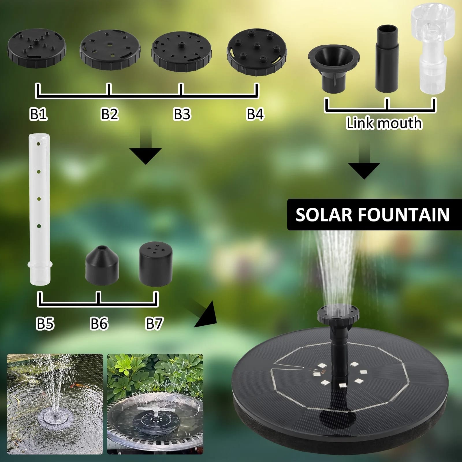 VivaFlow Solar Fountain Pump 1W/2.5W – Colour Floating Bird Bath & Garden Water Feature