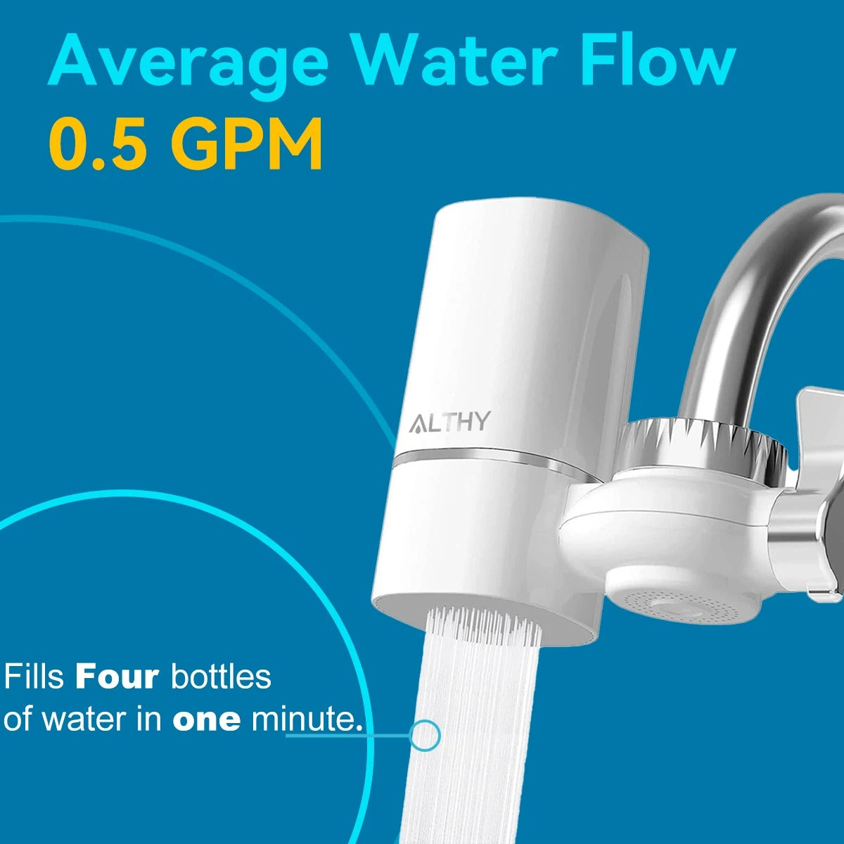 PureFlow Faucet Water Filter System