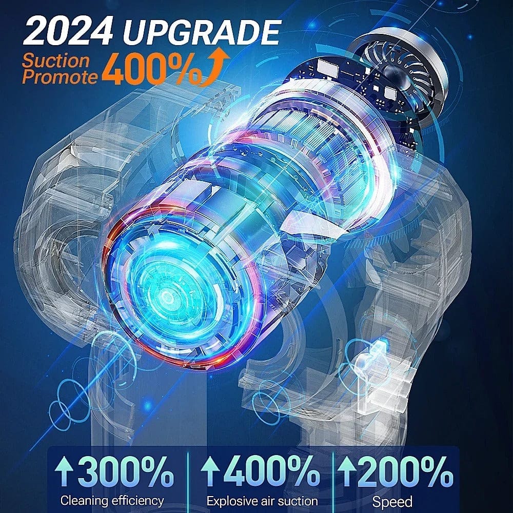 Cordless 9998700Pa Car Vacuum Cleaner Strong Suction Portable Handheld