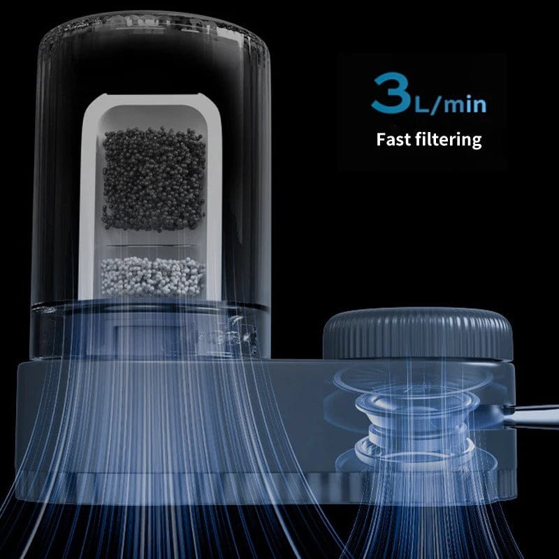 Faucet Water Purifier with Dual Washable Filter Elements