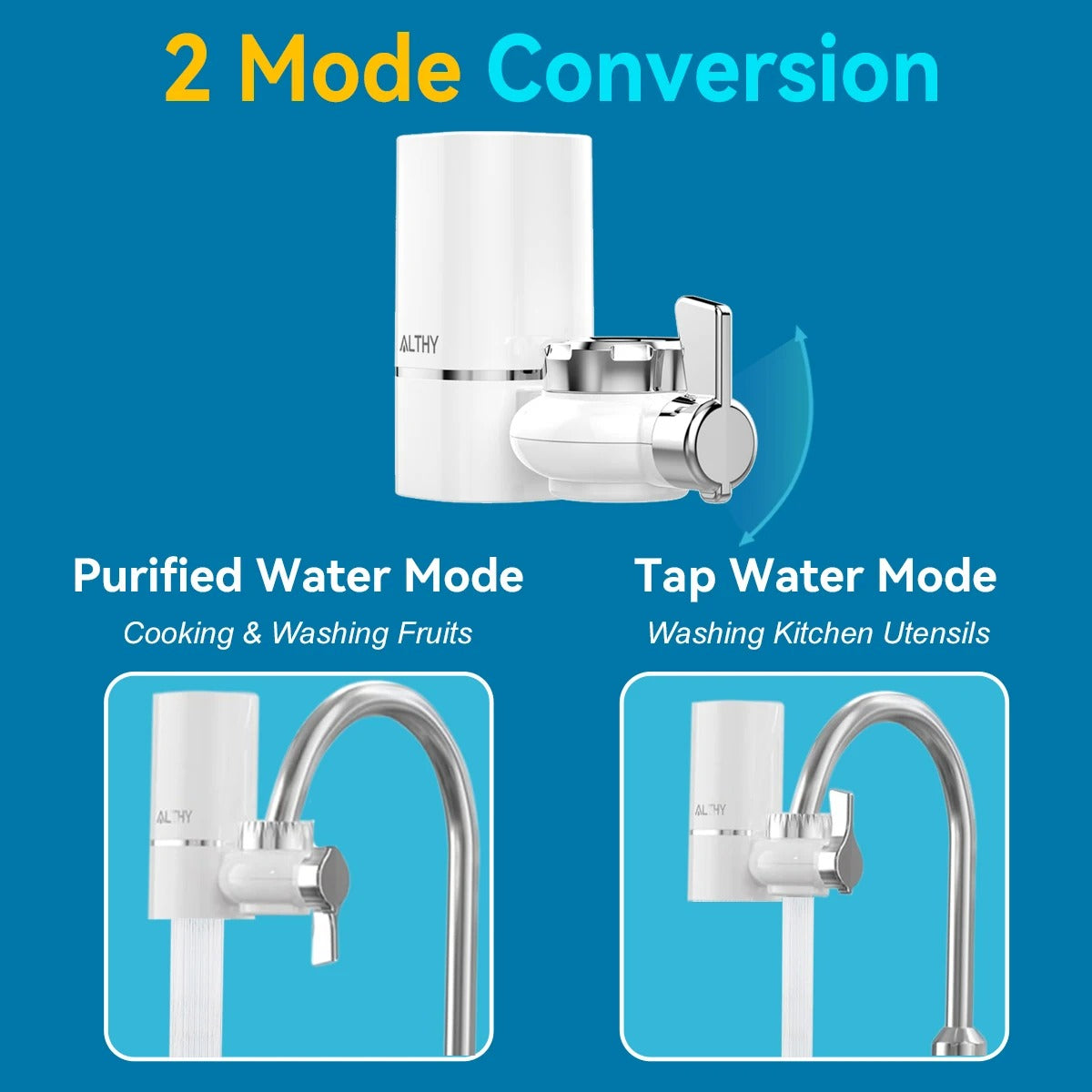 PureFlow Faucet Water Filter System
