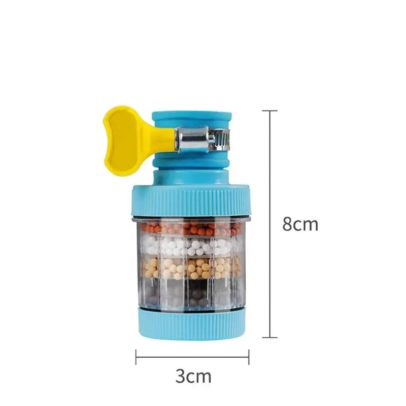 PureFlow Kitchen Faucet Filter