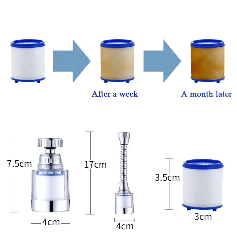 Shower Water Filter for Soft Water
