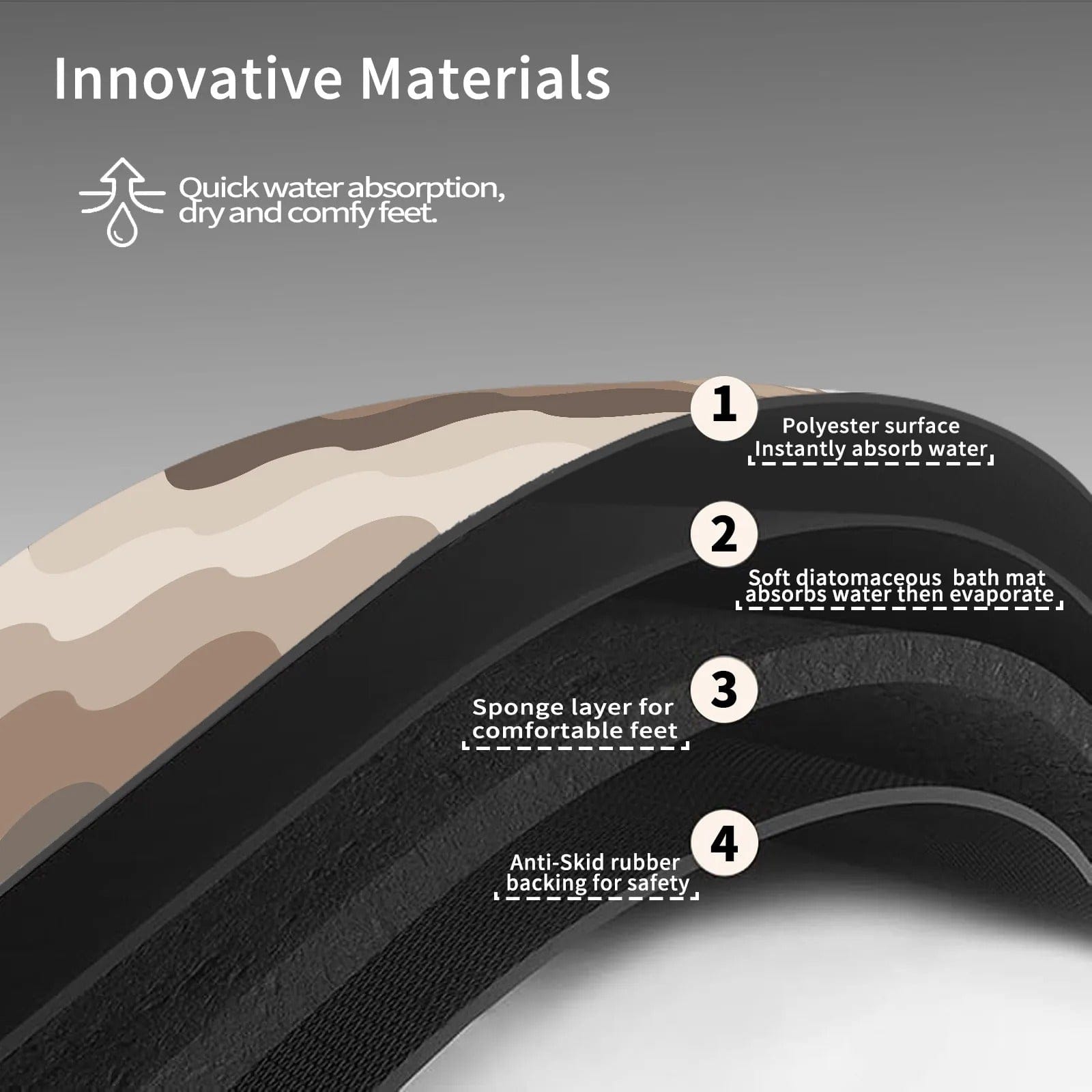 Luxury Diatomite Shower Mat