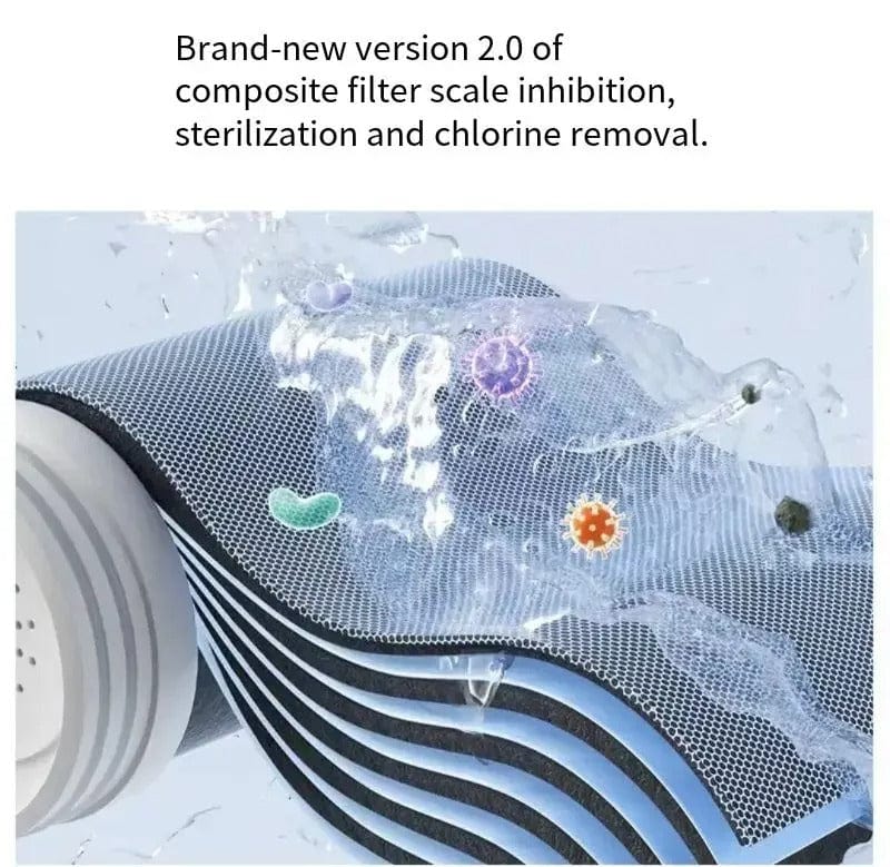 Ultraviolet Water Purifier Faucet with 8-Stage Filtration System