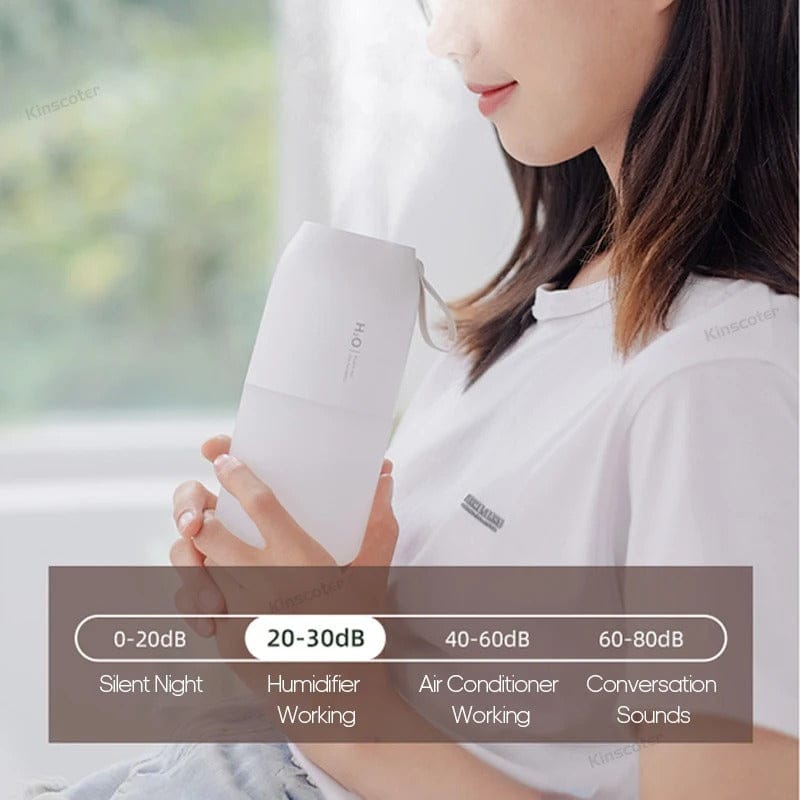 Portable Dual Jet Ultrasonic Air Humidifier 300ml Cool Mist