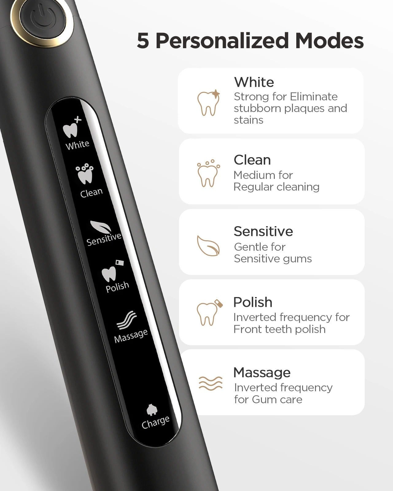 Fairywill Portable Water Flosser and Electric Toothbrush Set