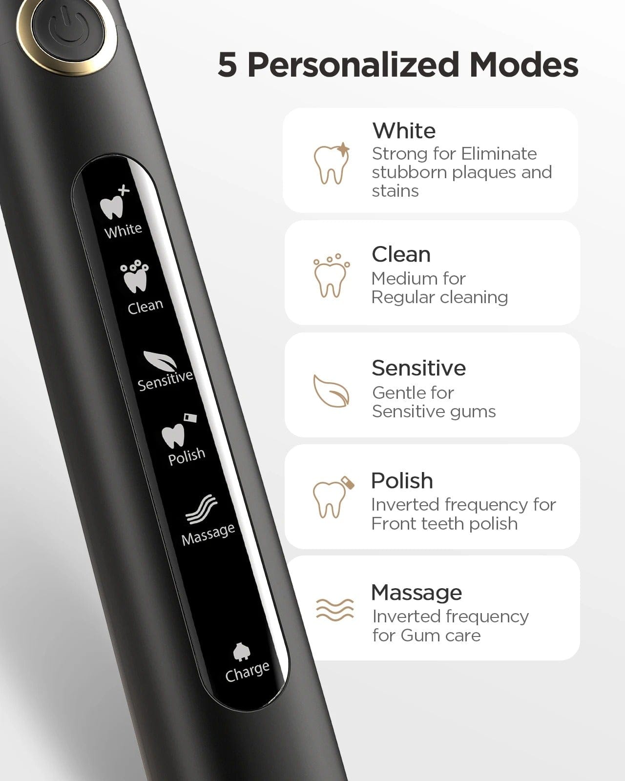 Fairywill Portable Water Flosser and Electric Toothbrush Set