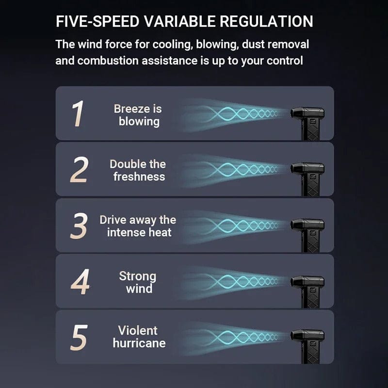 800000RPM Turbo Air Blower Powerful 5-Speed Brushless Handheld Fan