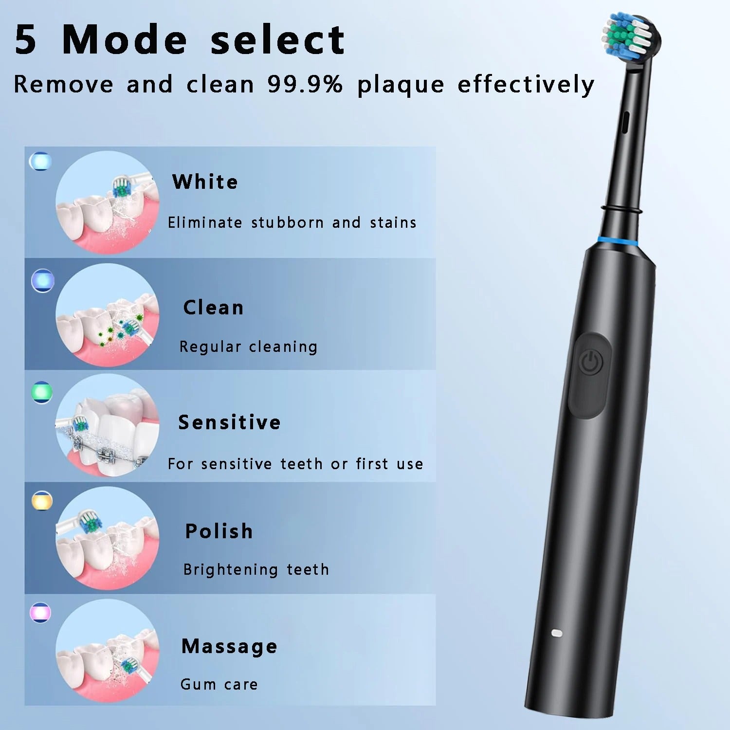 Rotary Electric Toothbrush with Timer