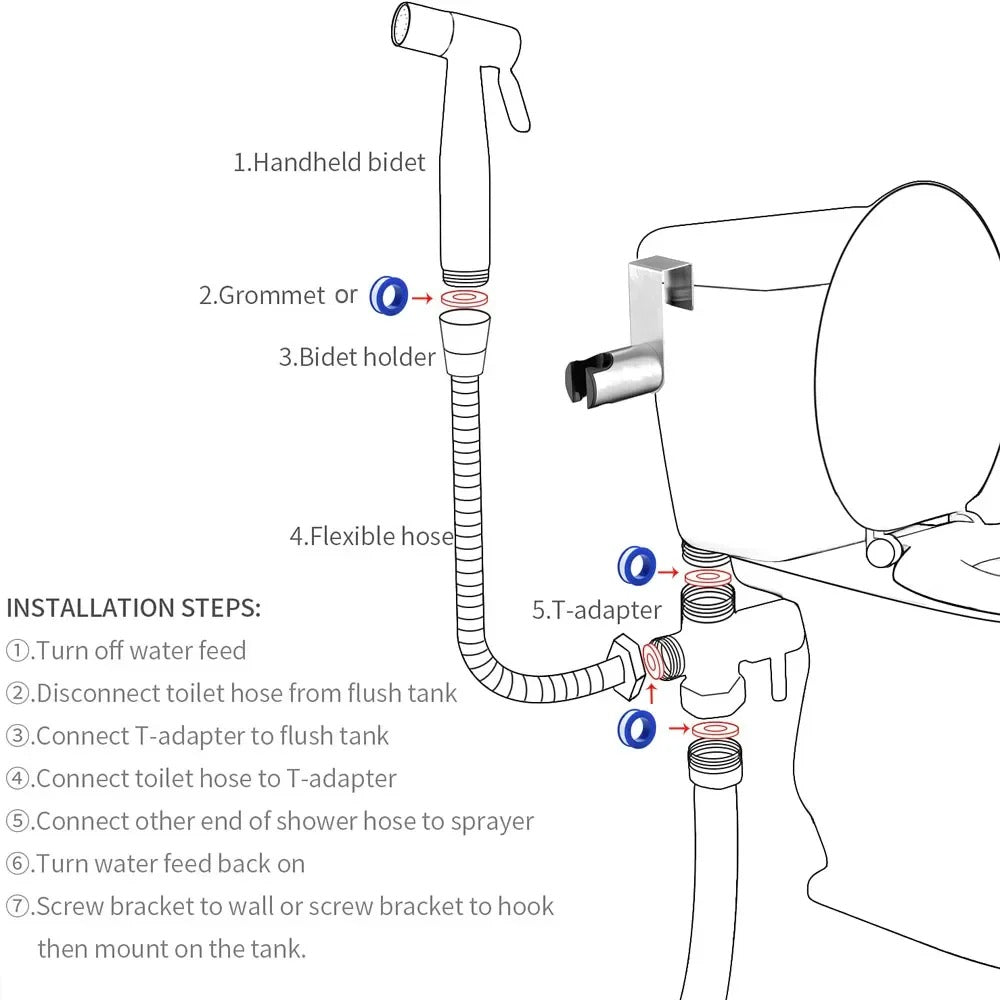 Stainless Steel Handheld Bidet Sprayer
