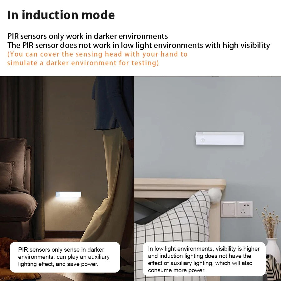 MotionGlow Wireless LED Night Light
