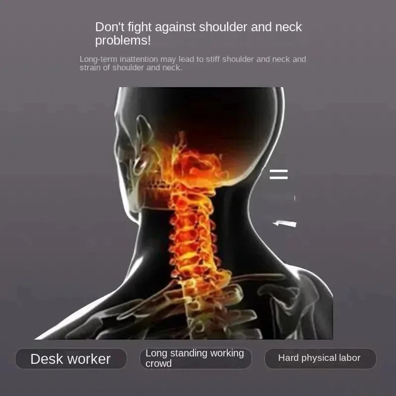 NeckGuard Cervical Pillow for Neck Protection & Sleep