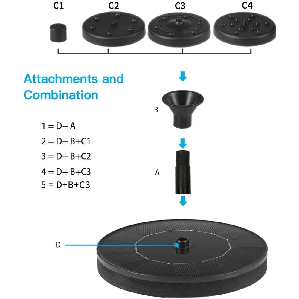 MiniFlow Solar Floating Fountain
