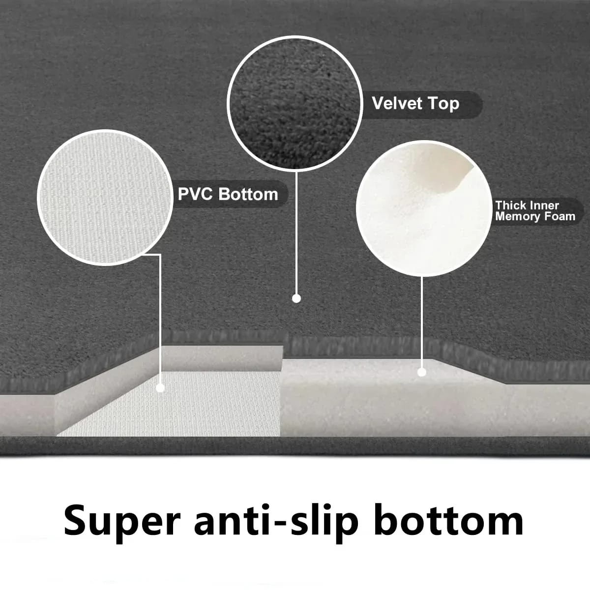 Super Absorbent Anti-Slip Bathroom Mat