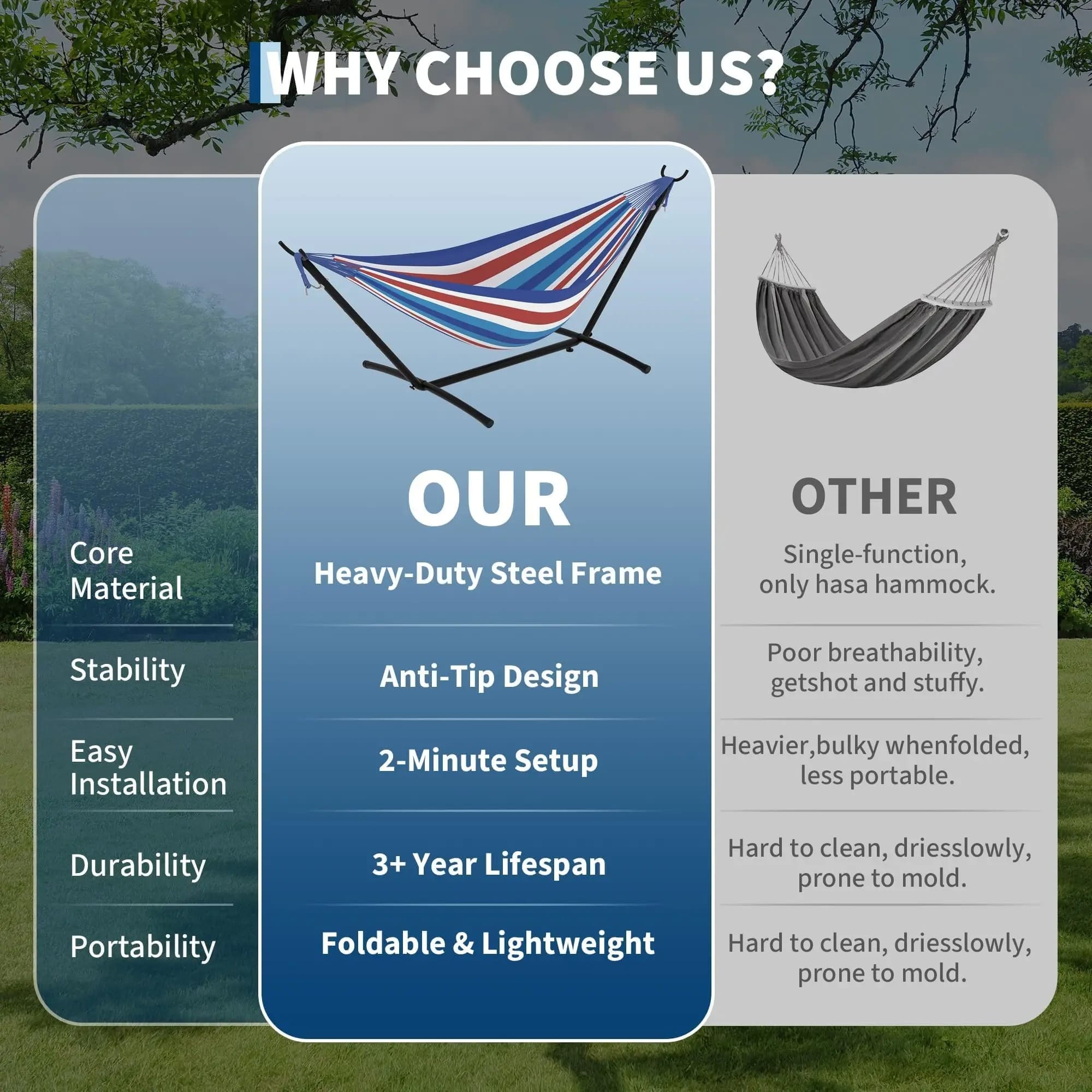 Double Hammock with Stand for 2 Persons – Heavy Duty