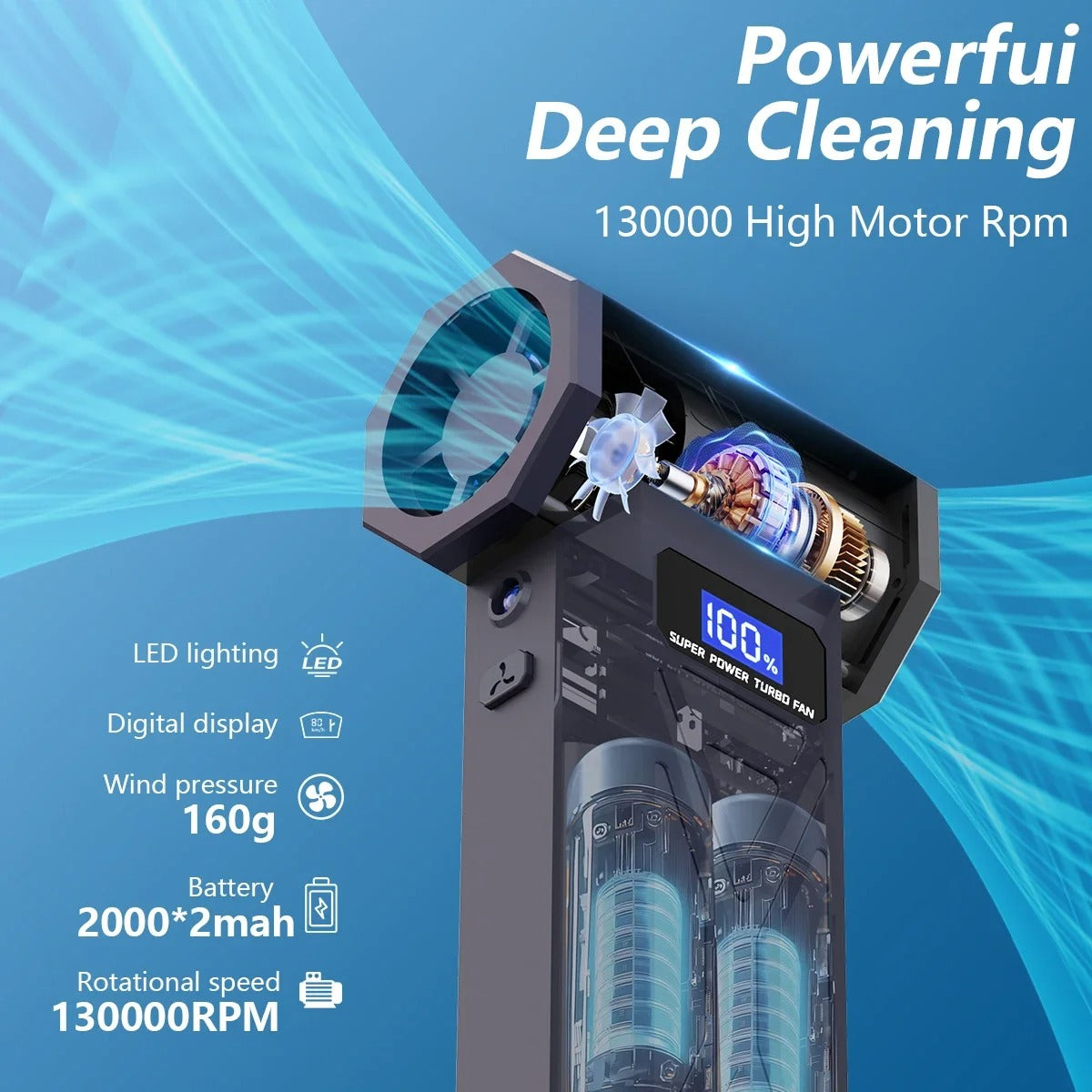 110000RPM Turbo Jet Air Blower Cordless Adjustable Air Duster