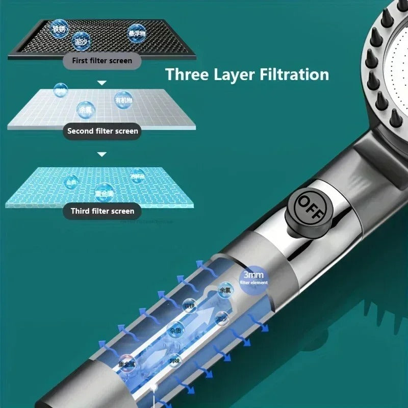 High Pressure Shower Head with Filter