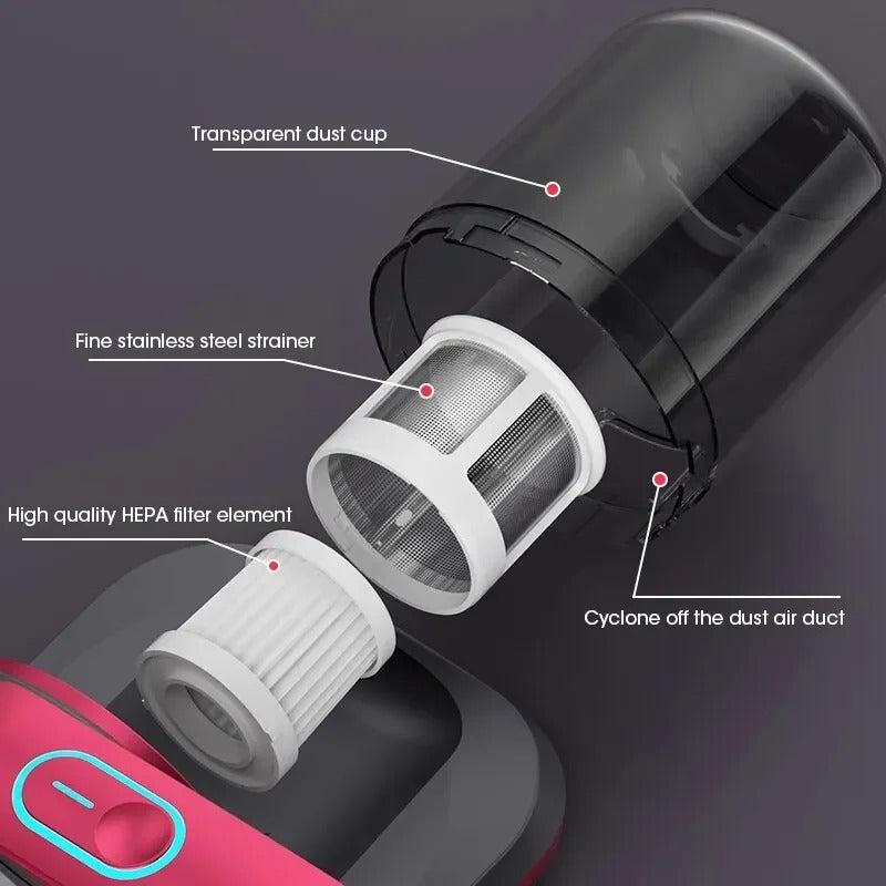 Powerful Handheld Vacuum Cleaner
