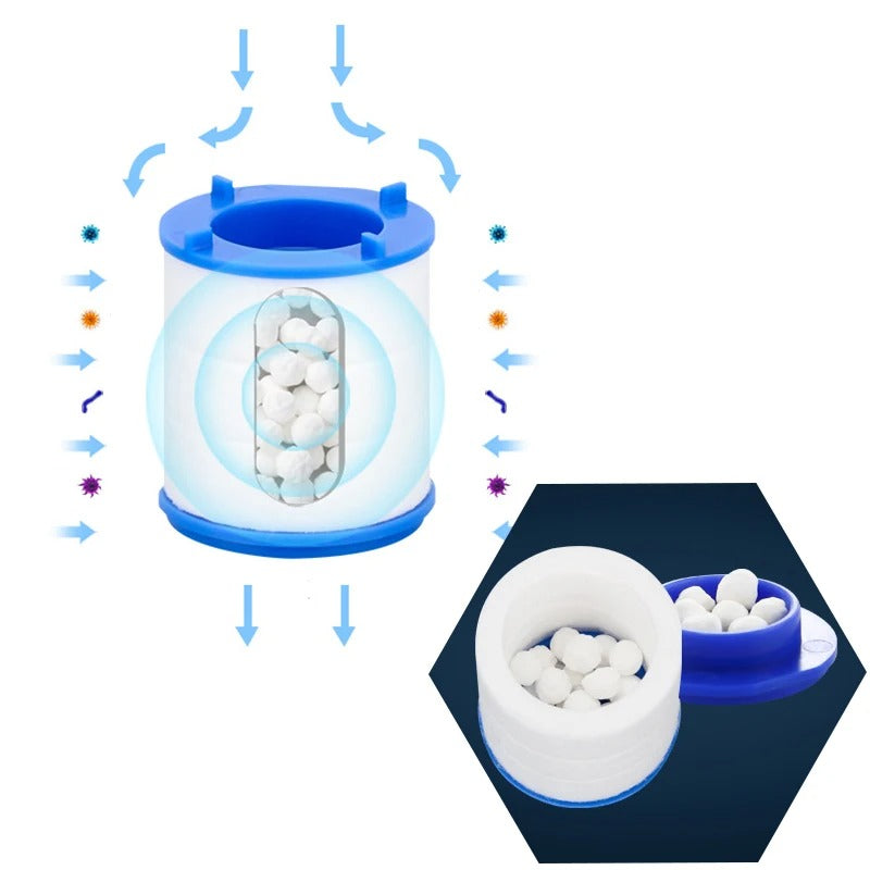 Shower Water Filter for Soft Water