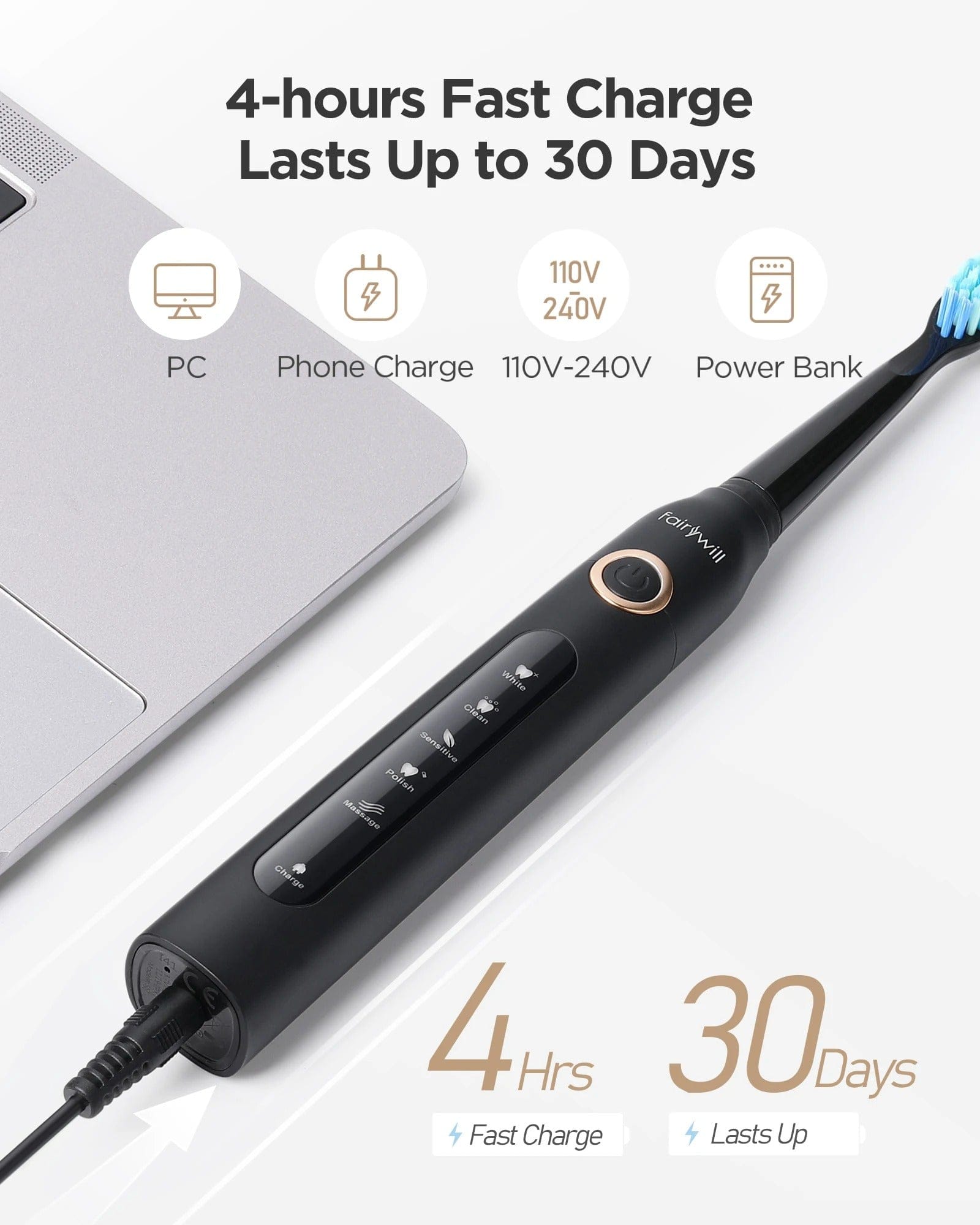 Fairywill Portable Water Flosser and Electric Toothbrush Set