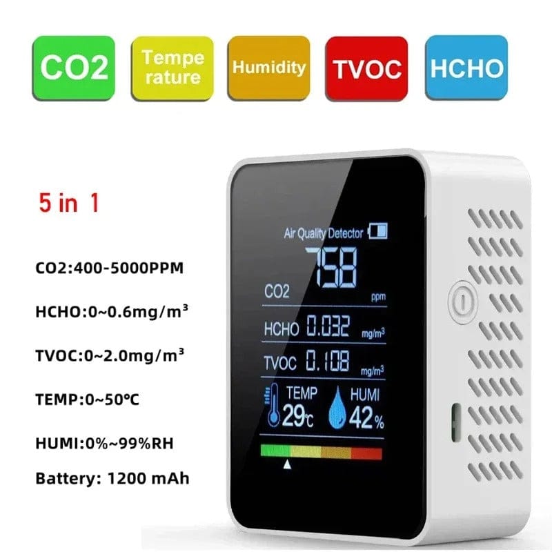 5-in-1 Digital Air Quality Monitor with CO₂ and TVOC Sensor