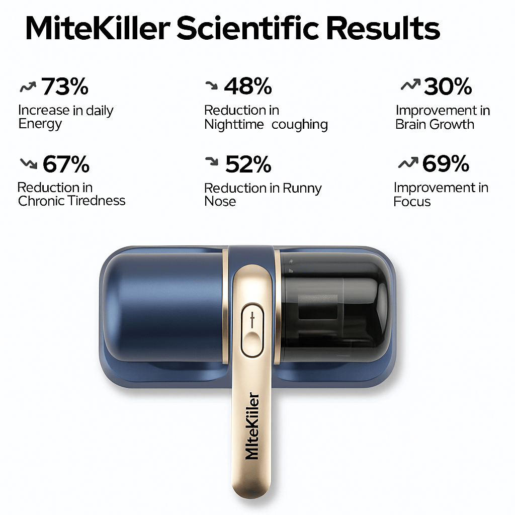 MiteKiller™ Family Anti-Allergy UV Vacuum