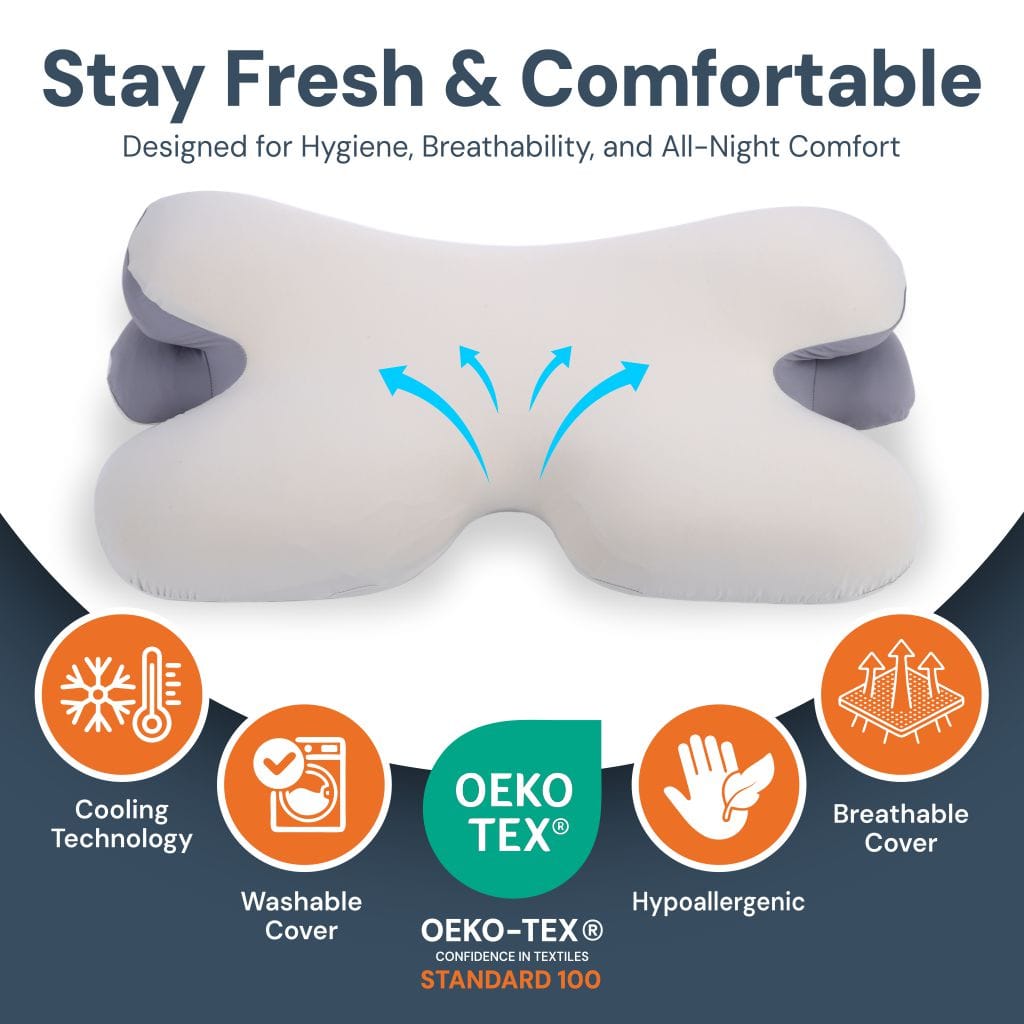 SleepAlign Pro Cervical Pillow