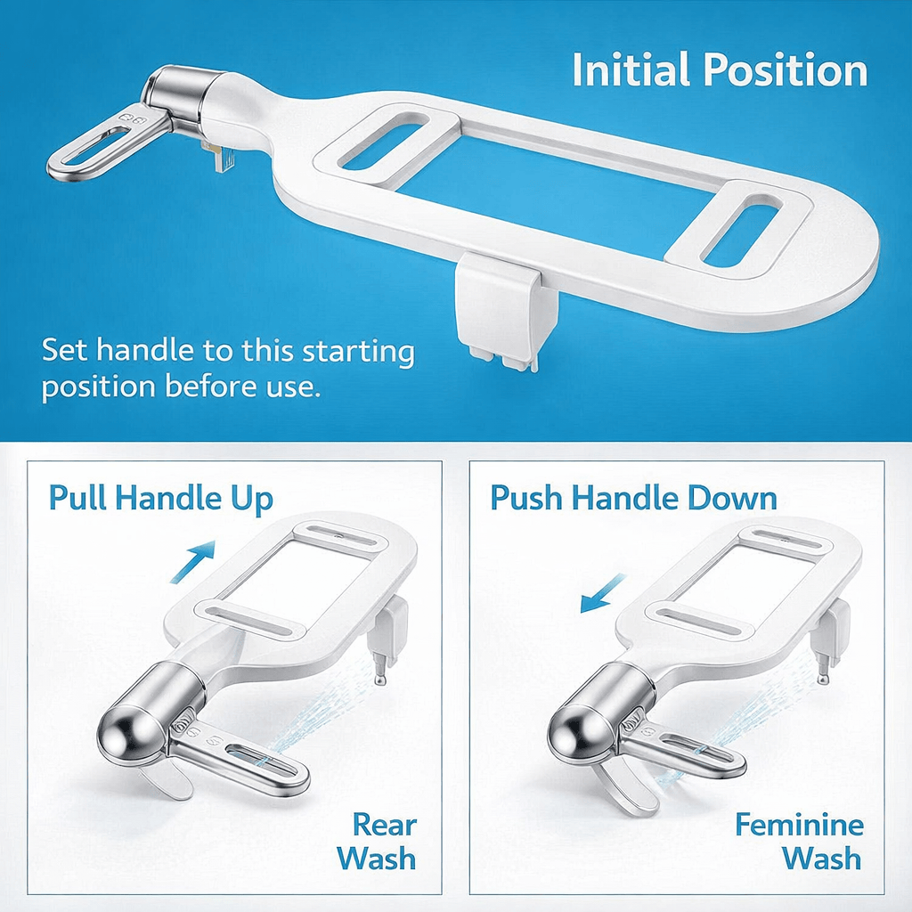 Ultra-Slim Bidet Toilet Attachment with Dual Nozzle Control