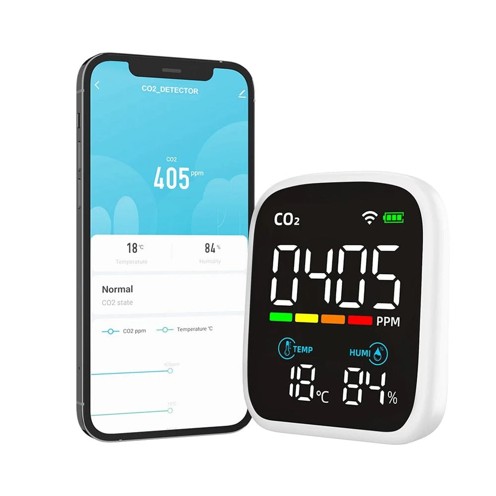 WiFi Smart Air Quality Tester with CO₂ and PM2.5 Sensor