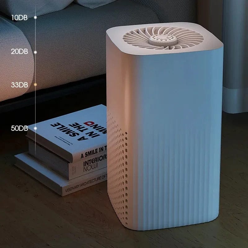 Compact Hepa Air Purifier for Home and Car Use