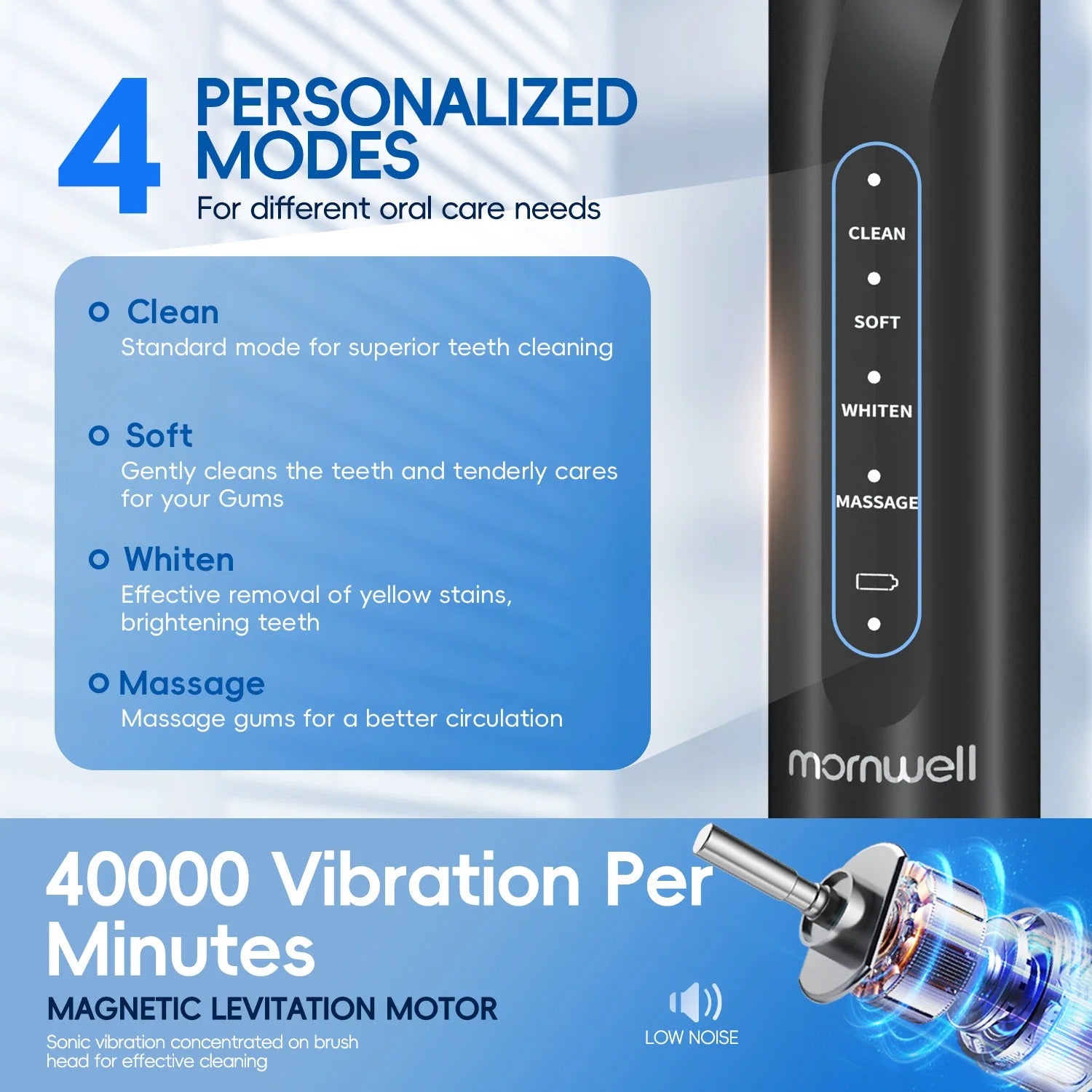 Rechargeable Sonic Electric Toothbrush with 8 Brush Heads